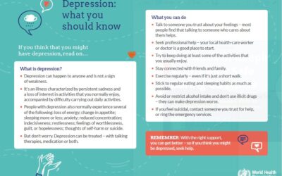 Depression: What You Should Know